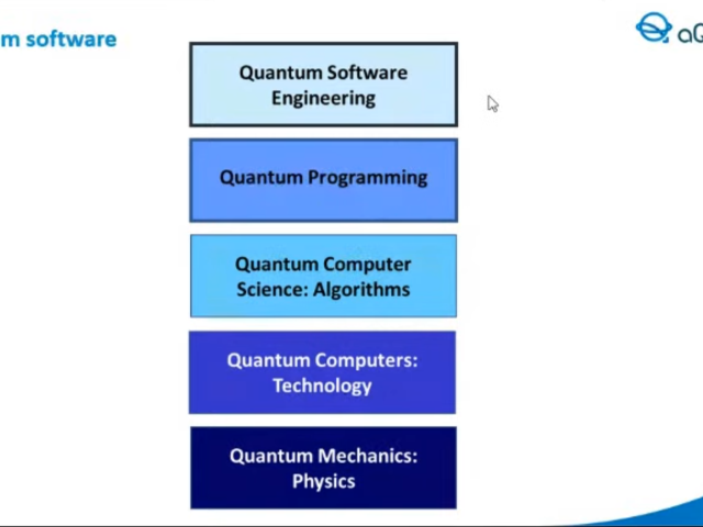 palestra_de_mario_piattini_-_22_-_quantum_software_engineering.png